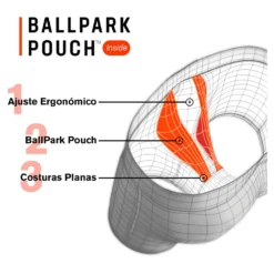 SAXX UNDERWEAR Ultra Fly Slip -Cheap Velox Rider Store saxx underwear ultra fly slip 4