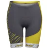 ZOOT Performance Team 8´´ Triathlon Shorts -Cheap Velox Rider Store zoot performance team 8 triathlon shorts